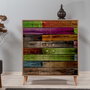 Hanah Home Multilux - 726 Roble Sonoma